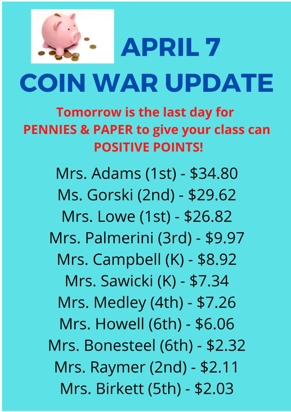 coin war update