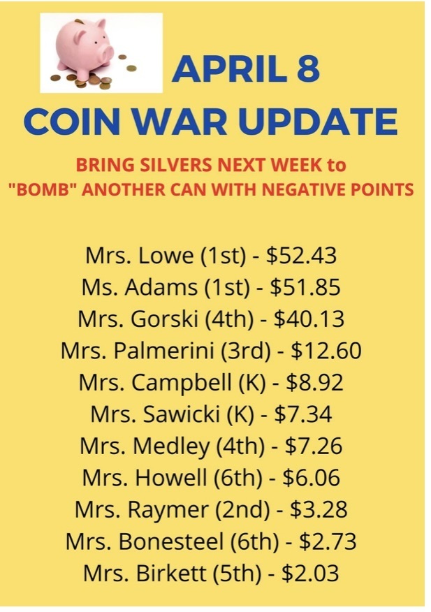 coin war update