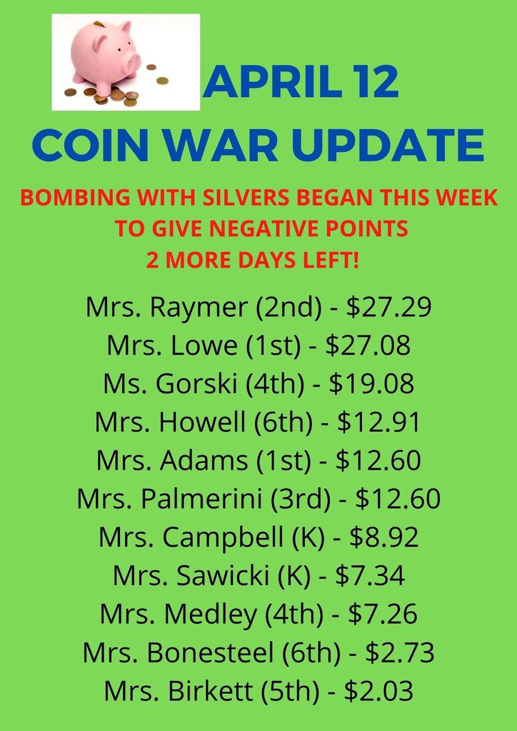 coin war update