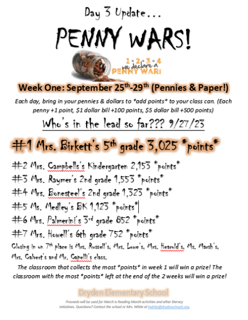penny wars